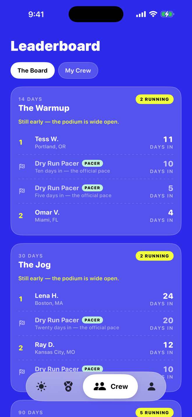 Dry Run leaderboard — ranked runners with Founding Runner badges and official pacers
