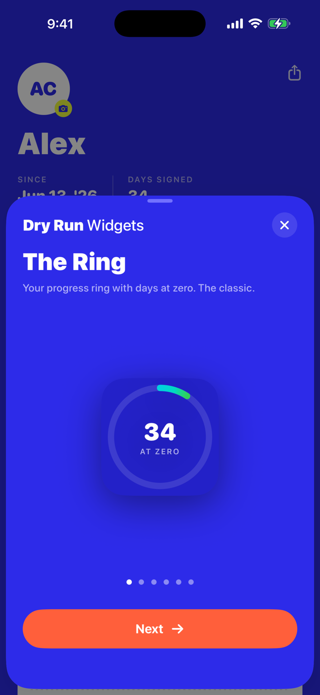 Dry Run widget gallery — The Ring widget showing 34 days at zero